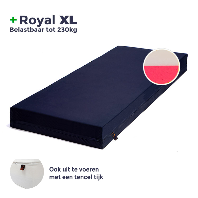 Inzet heuvel Bederven Royal XL matras- Extra stevig voor mensen tot 250 kg