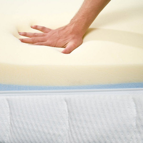 Belichamen schild gemakkelijk te kwetsen Nadelen van traagschuim matrassen