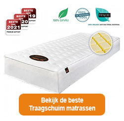 Partina City Bont Voorman Wat is het beste matras bij rugklachten - Royal Health Foam