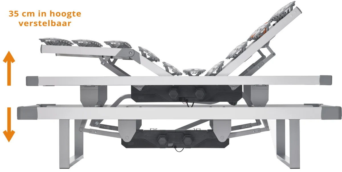 In hoogte verstelbare schotelbodem RHF Premium Schotelbodem Hoog Laag