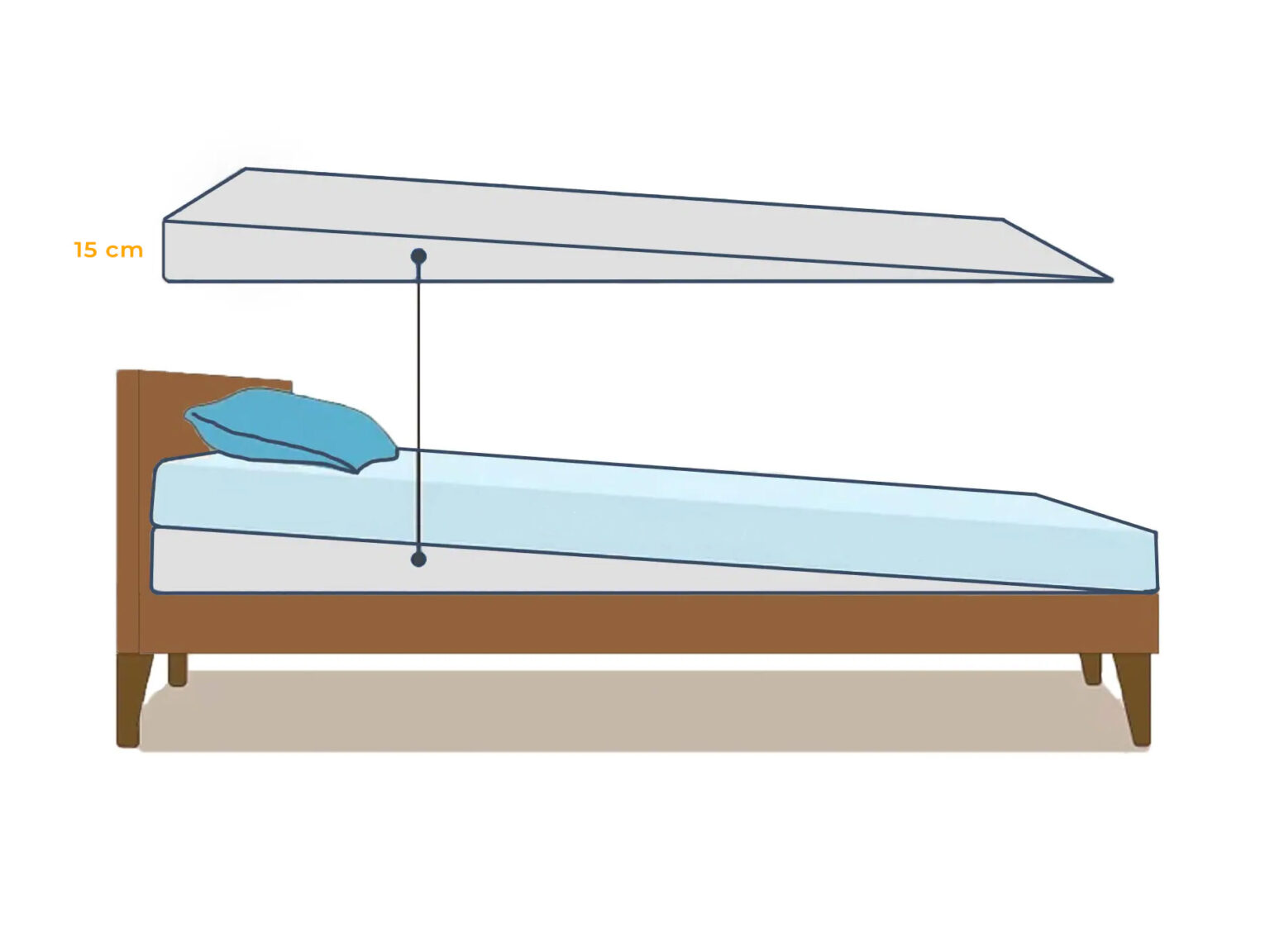 ibt-laag-05 ibt-laag-05