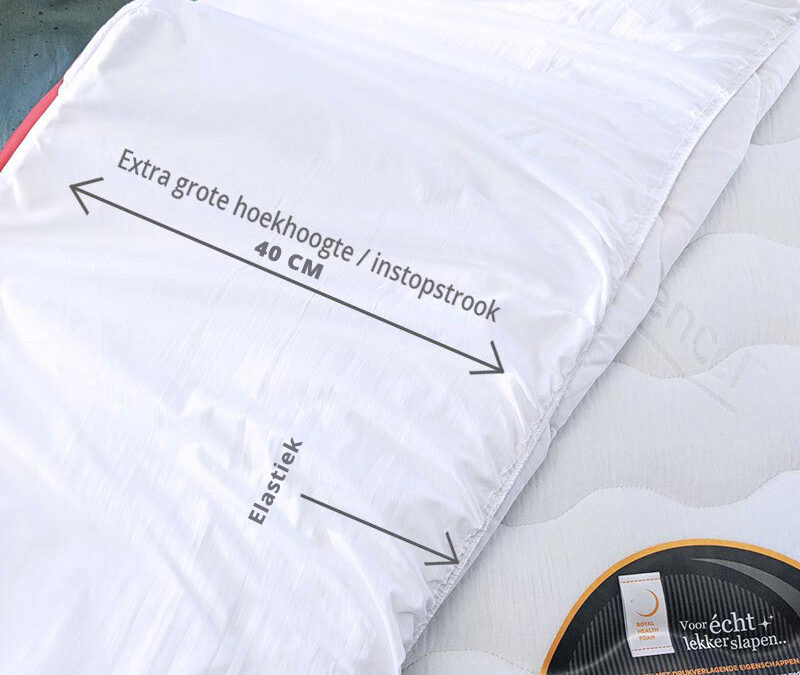 instopstrook-swissa-onderdeken-updated