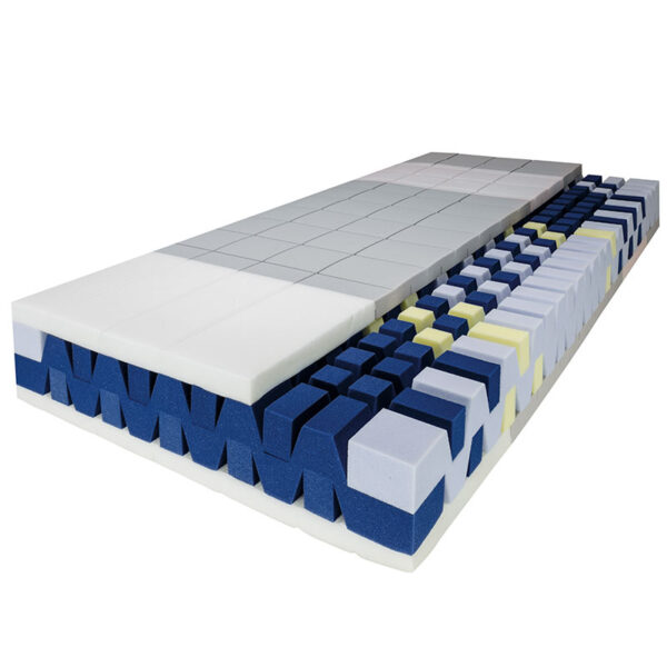 perfection-matras-kern-800×800 perfection-matras-kern-800×800