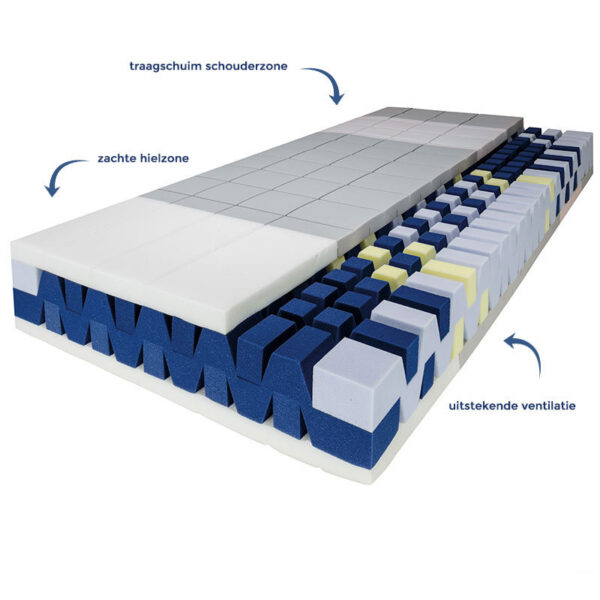 perfection-matras-kern+logo-800×800 perfection-matras-kern+logo-800×800