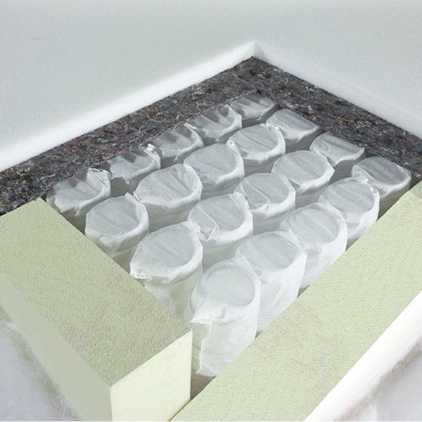 Pocketvering matras
