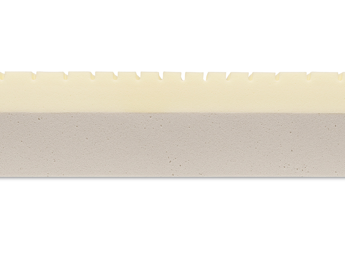 premium support traagschuim matras