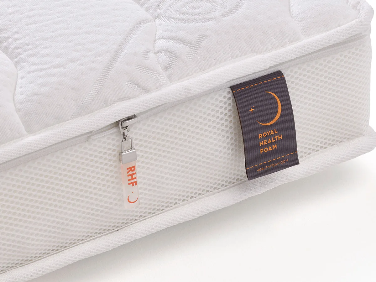 topper premium traagschuim