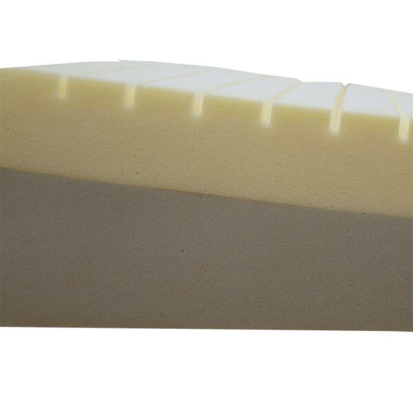 wig-matras-3 wig-matras-3